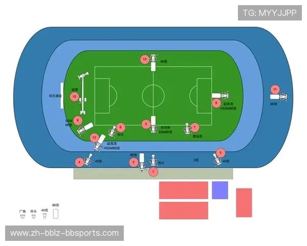 足球比赛中的视野与传球精准度